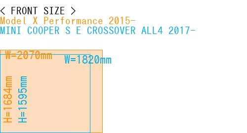 #Model X Performance 2015- + MINI COOPER S E CROSSOVER ALL4 2017-